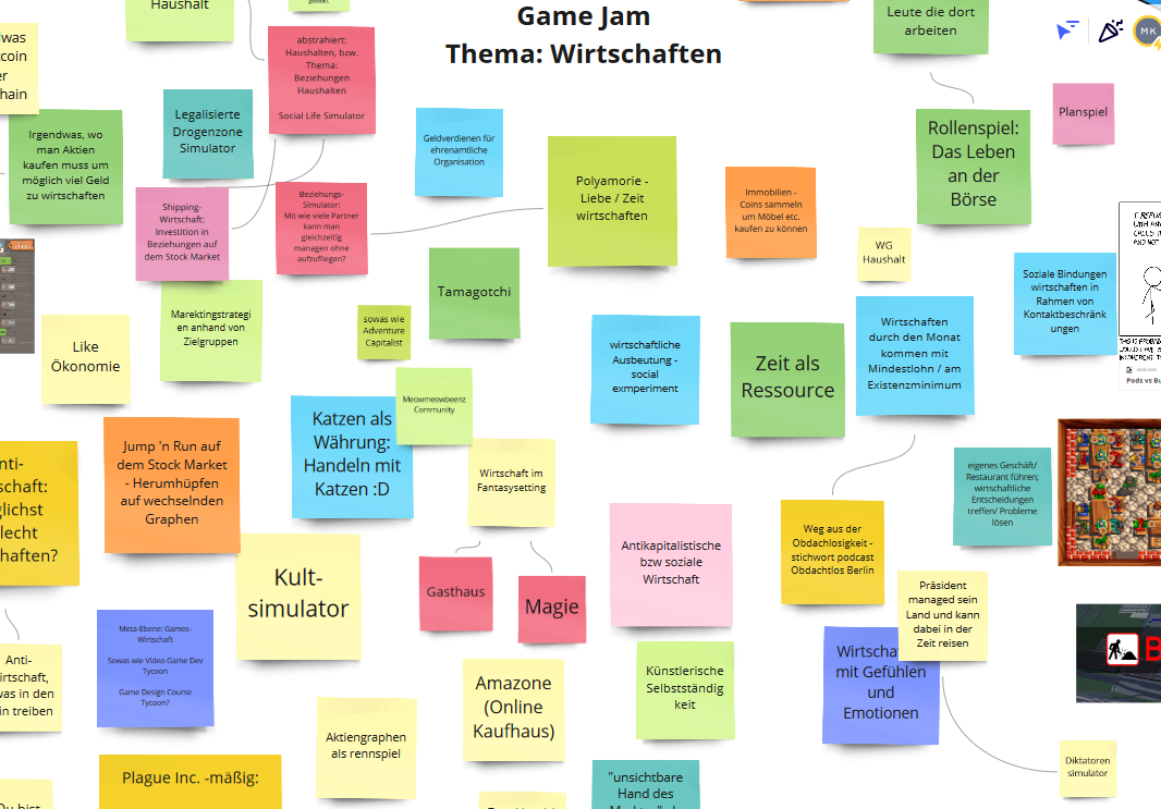 Featured image for “Game Jam „Wirtschaften“”